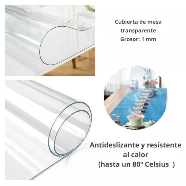 Protector de Mesa Transparente