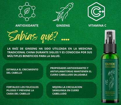 Spray Crecimiento Capilar X3 Unidades