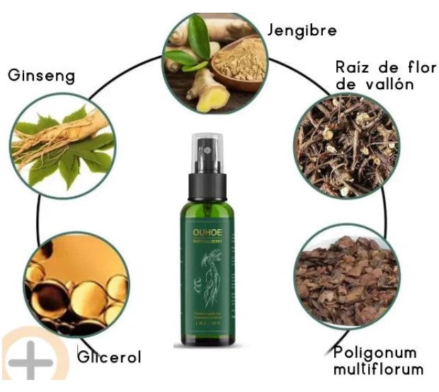 Spray Crecimiento Capilar X3 Unidades